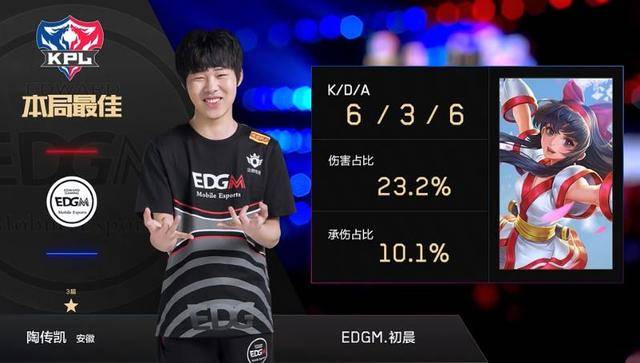 了许多热情 了许多热情