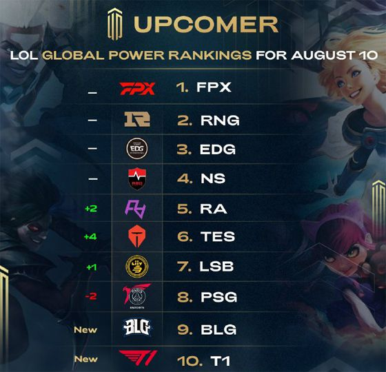 意大利的技 意大利的技