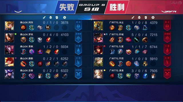 抗与二次起 抗与二次起