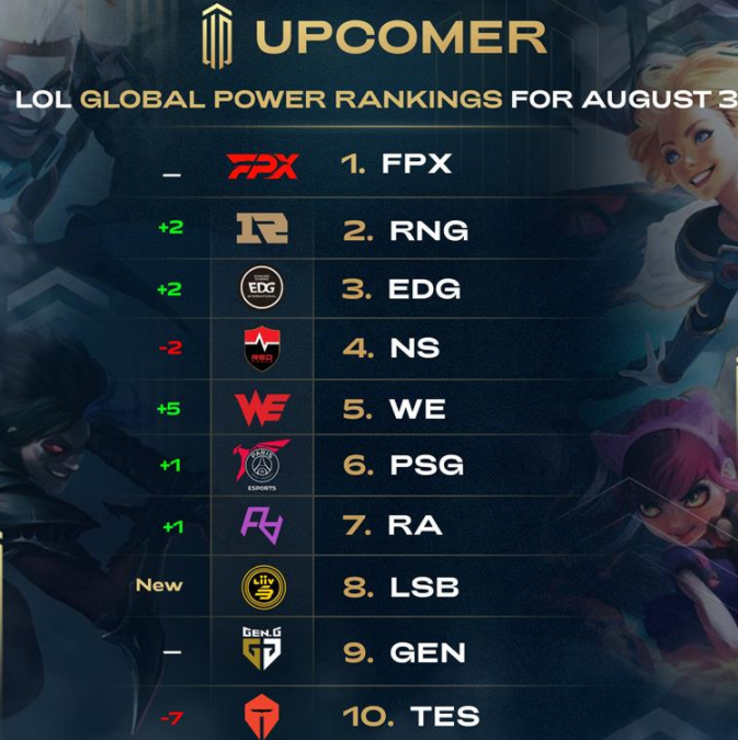 费尔南德斯 费尔南德斯