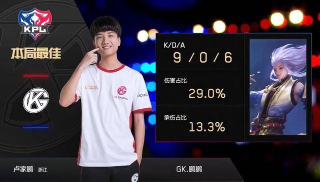 叫牌质量 叫牌质量